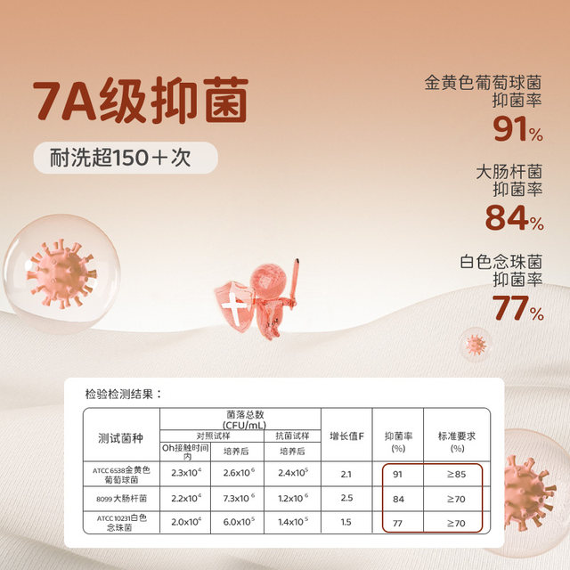 Baby autumn suit spring and autumn baby underwear pure cotton boys and girls pajamas children's autumn pants two-piece set Class A