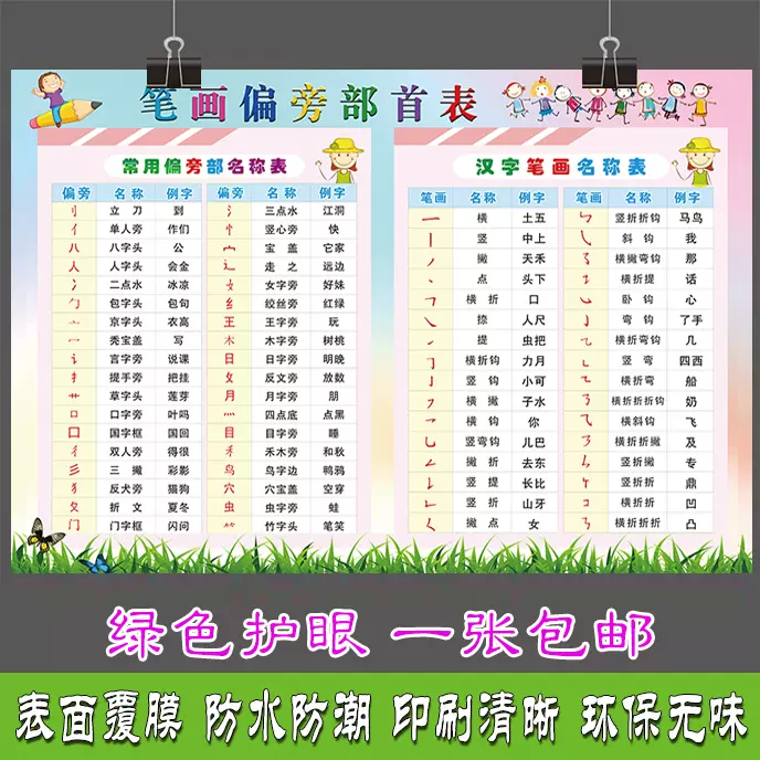 小学生汉字偏旁部首笔画挂图一年级语文声母韵母表拼音字母表