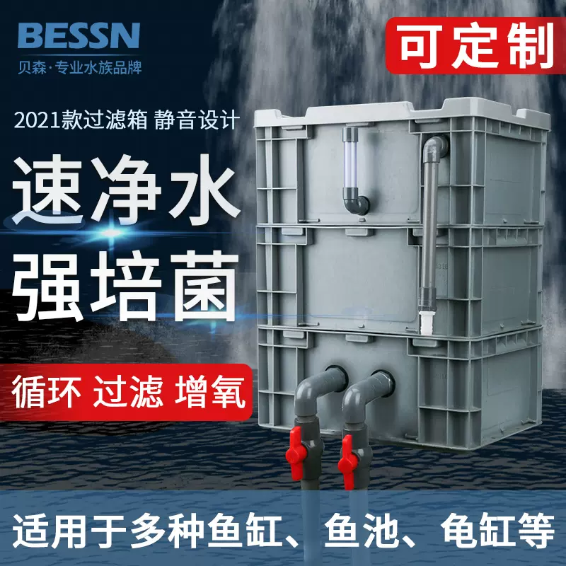 週轉箱過濾箱魚缸過濾器滴流盒上置過濾盒外置魚池水循環系統diy