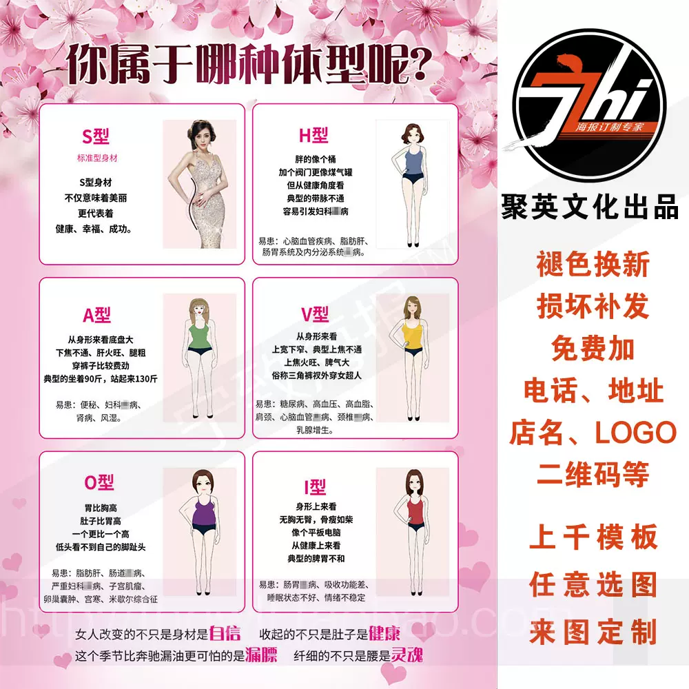 体型分类你属于哪种体型身材管理模具s型美女pp胶广告