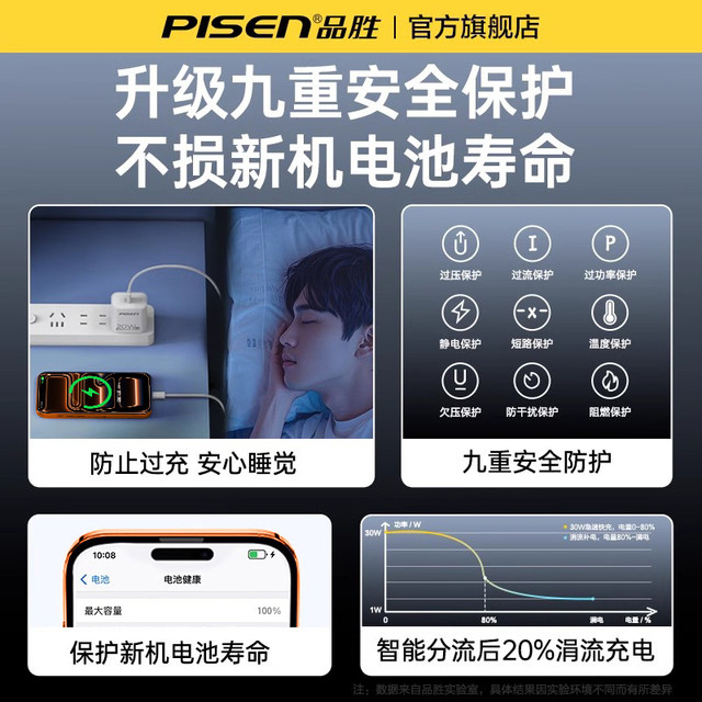 Pinsheng charging head 20w/40W suitable for Apple iPhone17 charger head 16 fast charge 15promax set typec plug 45W gallium nitride 14 mobile phone 13 data cable pd30W/Air