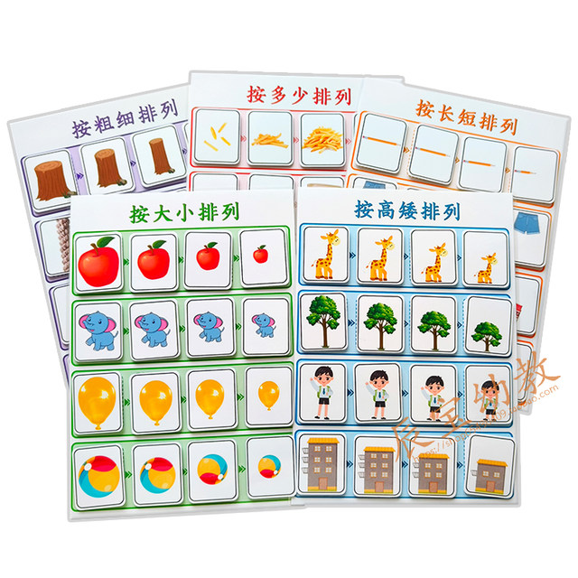 Cards with size, height, length, and thickness than size, thinking language, education, children's early education, rehabilitation, ABA teaching aids card