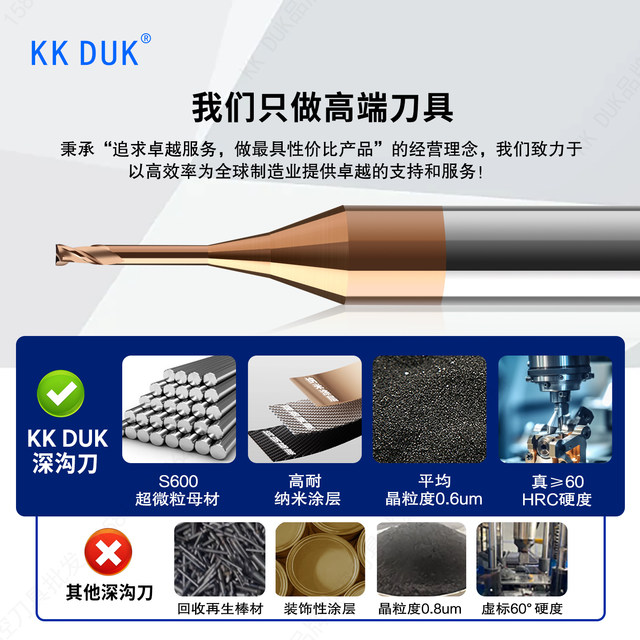 Tungsten steel small diameter coated milling cutter lengthened edge deep groove cutter 0.2 0.3 0.4 0.5 0.6 0.7 0.8 0.9