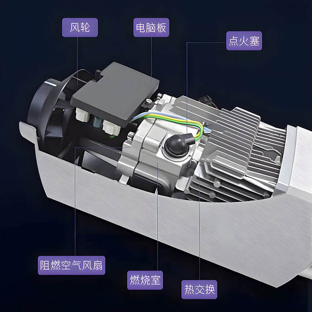 24V Chai warm parking heater all -in -one 12V car plateau heaters truck carrier electric home heater
