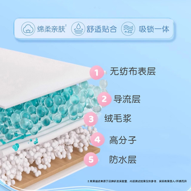 Ankesin maternal measurement sanitary napkin disposable pants type puerperium sanitary trouser belt measurement scale