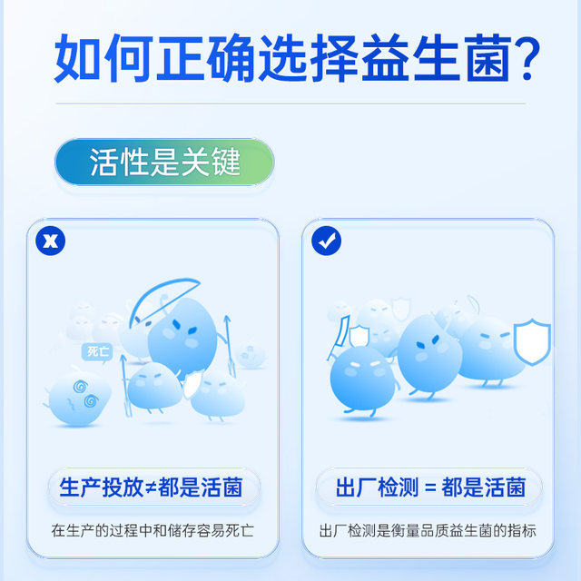 Lelixantuo intestinal probiotics 1.2 trillion conditioning adults, adults, children, women, prebiotics, gastrointestinal freeze-drying