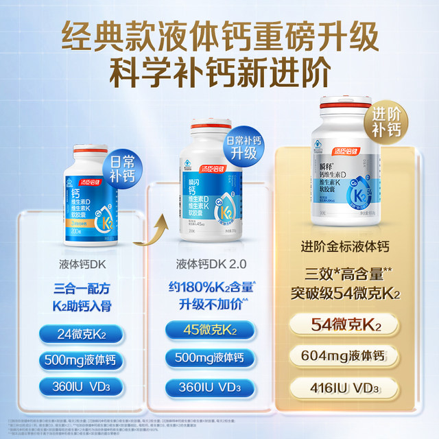 Tongcheng Beijian Gold Label Liquid Calcium Female Middle-aged and Elderly Pregnant Women Calcium Tablets Vitamin D3k2 Official Flagship Product