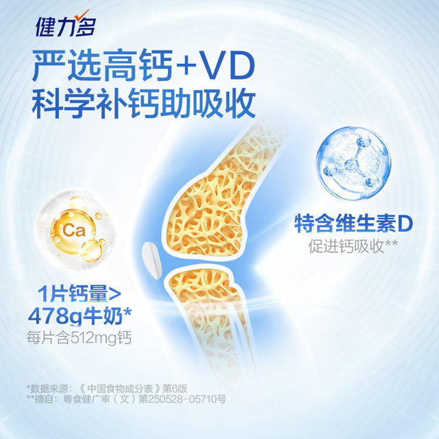 Jianliduo Calcium Tablets Vitamin D3 Pregnant Women with Adults and Men and Women Middle-aged and Elderly Calcium Carbonate Official Authentic Products