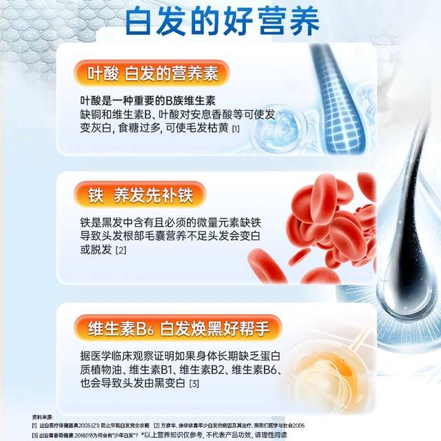 Jiuzhitang iron folic acid tablet white -haired men's pregnant women prepare for pregnant and elderly, vitamin B6 black hair authentic official store
