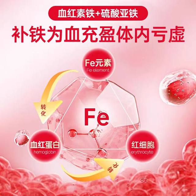 Baiyunshan donkey-hide gelatin heme iron protein powder probiotic protein powder multi-dimensional nutritional powder nutritional high calcium powder