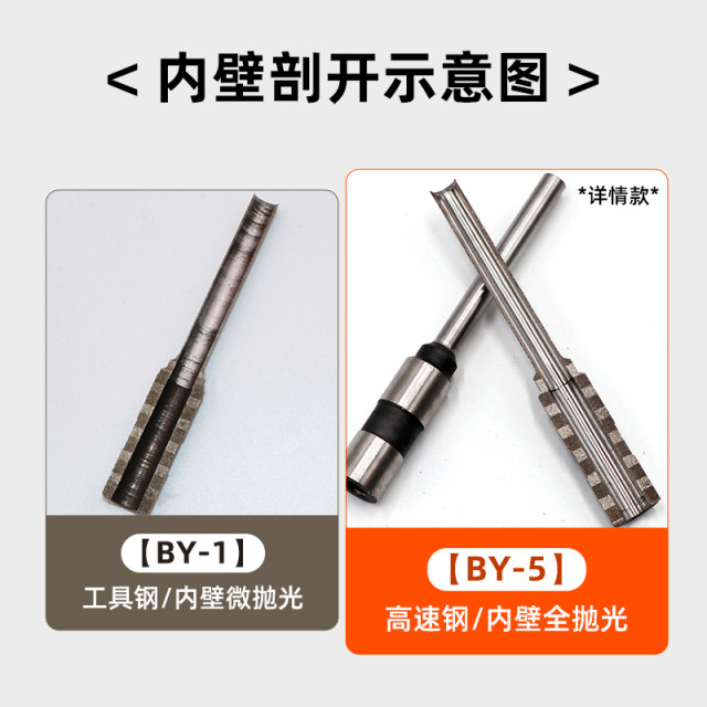 Electric punching machine tag drill bit high speed steel paper and plastic dual-purpose hollow fully automatic punching replacement tool drill mouth drill needle
