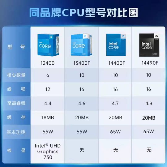 Intel i5 12490F/13490F/14490F MSI b760 mortar computer motherboard cpu set