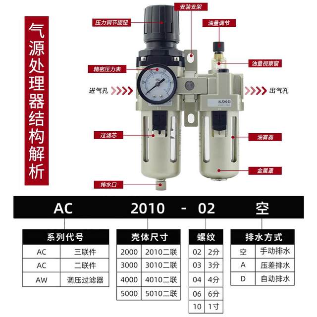 AR air source processor two-piece air pump air compressor oil and water ...