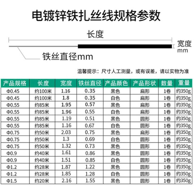 Electroplating galvanized iron wire wrapping plastic soft wire gardening grape branch frame bundling electric wire optical cable tie rope flat round white