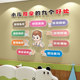 
Pediatric massage promotional posters wall stickers hanging paintings mother and baby room children's traditional Chinese medicine hospital health center cultural background wall decoration