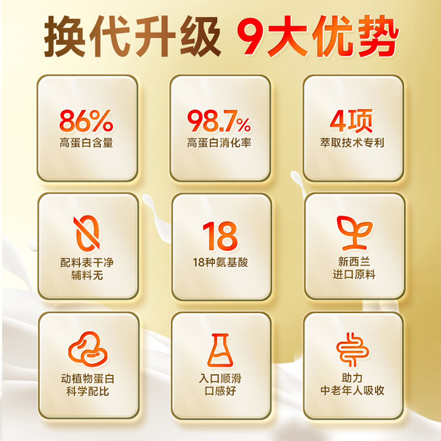Kangenbe Jinguan Protein Powder Whey Helps Enhance Immunity Older Women Official Flagship Store Genuine