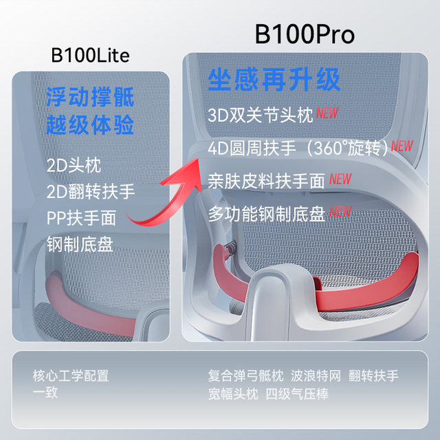 [Luo Yonghao recommends] Xihao B100Pro ergonomic chair computer chair home office chair sedentary gaming chair