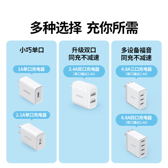 GreenLink 5v1a2a charging head dual USB plug multi-port suitable for Apple Huawei oppo Xiaomi Vivo Android mobile phone headphone desk lamp small power universal charger
