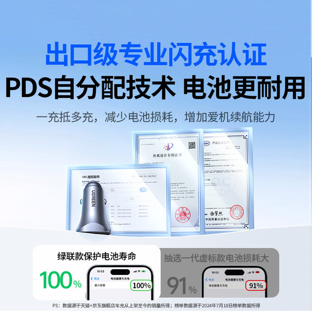 Green Connect car charger suitable for Apple 17 one-to-two super fast charging head car charging cigarette lighter conversion plug