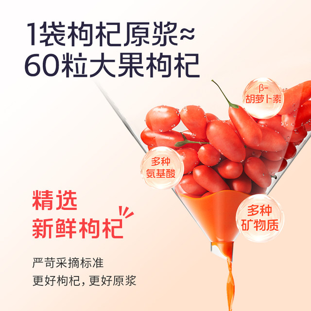 Produced by Bai Ruiyuan 丨 Guo Xiaofan Red Wolfberry Pulfu Gift Box ...