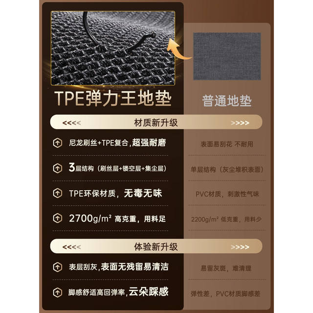 Elastic King entrance door floor mat door entrance door rub soil special mat no-wash household foot mat outdoor anti-slip door mat