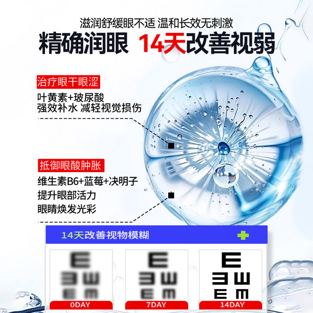 Lutein eye drops to improve vision Eye protection solution to relieve eye pressure and fatigue