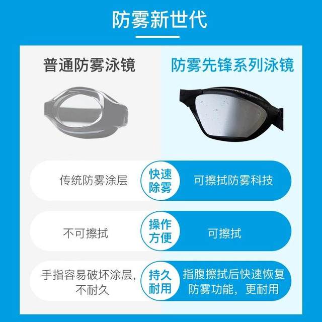 arena Arena swimming goggles waterproof high definition large frame full-view mirror men and women universal swimming diving equipment glasses