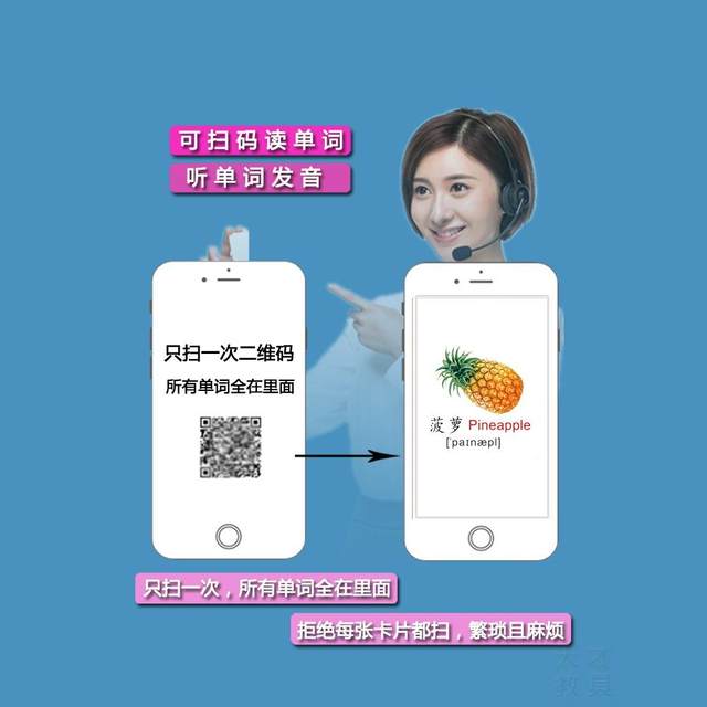 Young children's fruit cognitive word card English English words to recognize words and see pictures audio Early education educational plastic