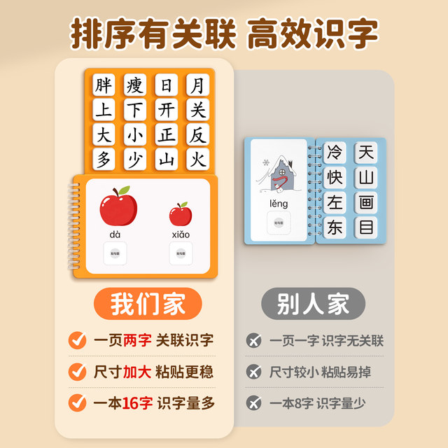 Literacy book for young children to recognize characters, early education, quiet book, enlightenment card, children's Chinese characters, baby's picture recognition, cognitive artifact