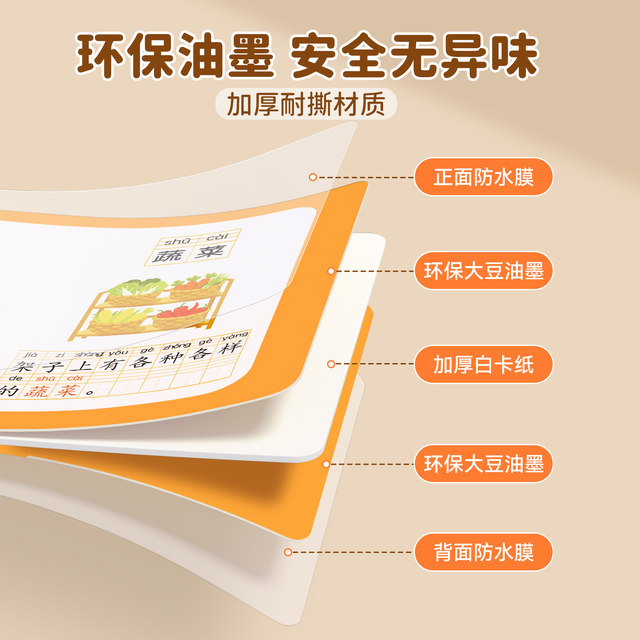 Literacy book for young children to recognize characters, early education, quiet book, enlightenment card, children's Chinese characters, baby's picture recognition, cognitive artifact