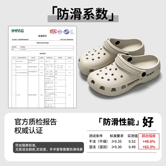 
Medical operating room slippers for men 2025 new summer eva anti-slip anti-odor nurse shoes silent hole shoes for women