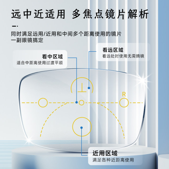 Sobo high-definition reading glasses for men and women anti-blue light far and near dual-use folding portable official authentic reading glasses