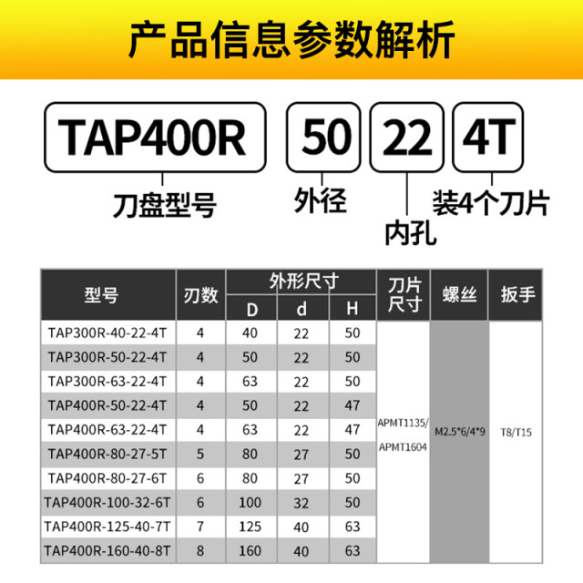 400R cutterhead set machining center CNC cutterhead/face milling cutterhead 90-degree clear-angle right-angle face milling cutter head 63