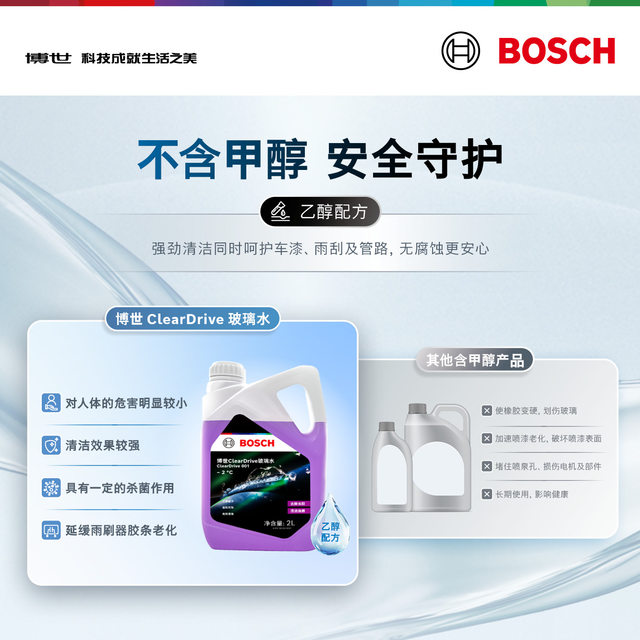 Bosch glass water powerful decontamination and oil removal film shellac universal all seasons Automotive ethanol wiper wiper wiper liquid