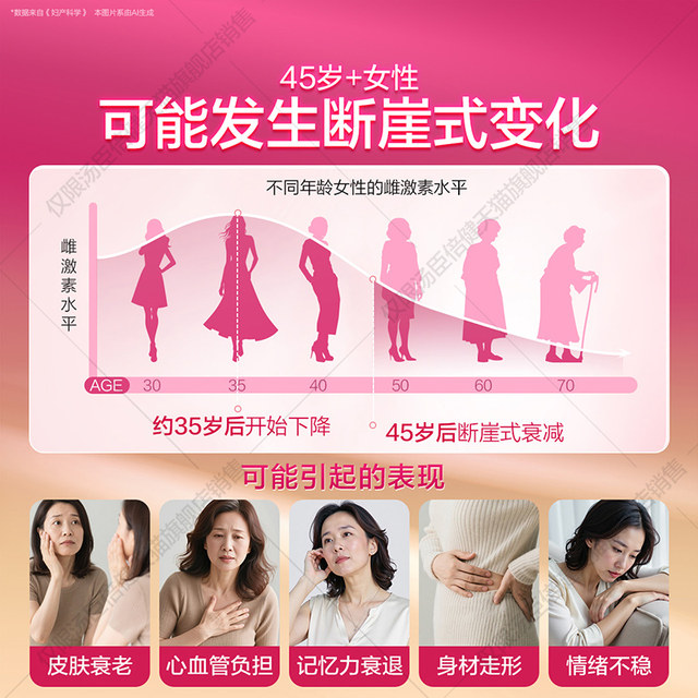 Tomson BYHEALTH Vita Yanta multi-dimensional double-layer tablets for middle-aged and elderly women multi-vitamin calcium iron folic acid blue cap