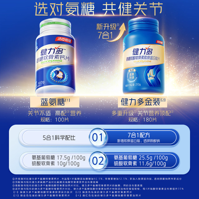 Tongcheng Beijian Jianlidu flagship Sugar 2260 Chondroitin Sulfate Calcium Tablets for middle-aged and elderly calcium supplements for women