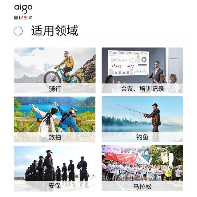 Patriot Sports Camera Recorder HD Chest Camera With Electric Motorcycle Driving Video Tool