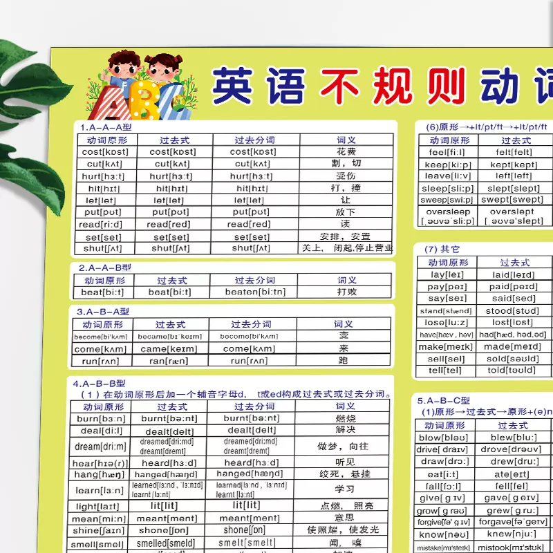 小学初中英语不规则动词表原型过去式名词复数形容词挂图墙贴