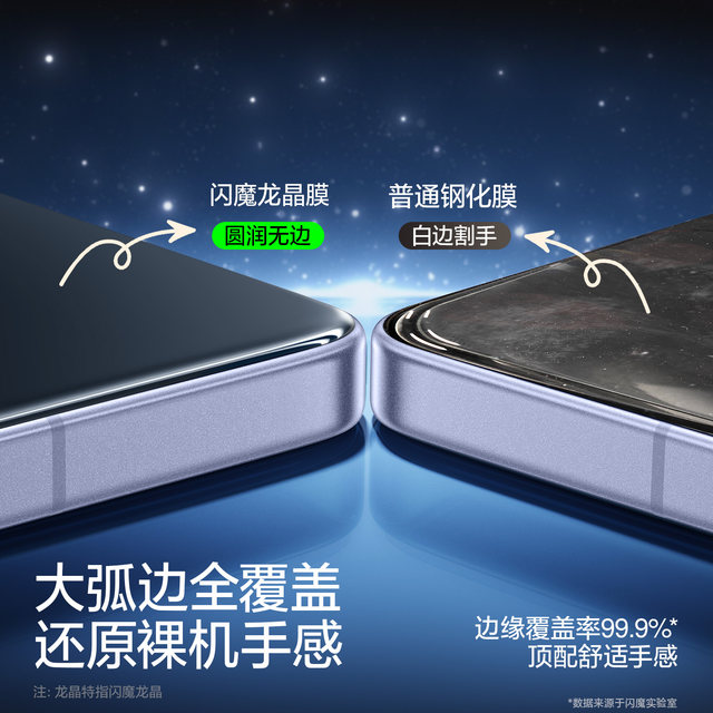 Flash magic adapted to Xiaomi 15 tempered film new Xiaomi 14 mobile phone film 13 ultrasonic fingerprint unlock xiaomi screen full screen protection dust-free warehouse film 17 promax mobile phone tempered film pm