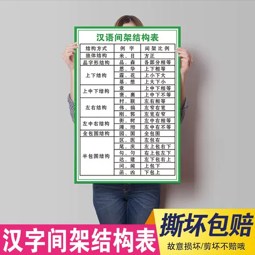汉字挂图防水 新人首单立减十元 22年1月 淘宝海外