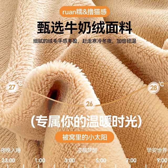 Milk velvet bed cover single piece autumn and winter plus velvet coral velvet bed cover 2025 new mattress cover universal for all seasons