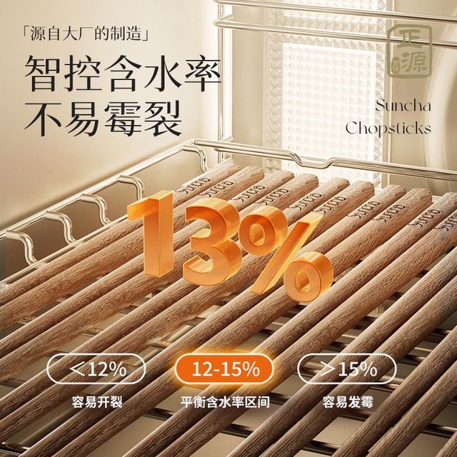Double gun chicken wenge wooden chopsticks for home high-end antibacterial and mildew 2025 new long children's light luxury high-end home outfit
