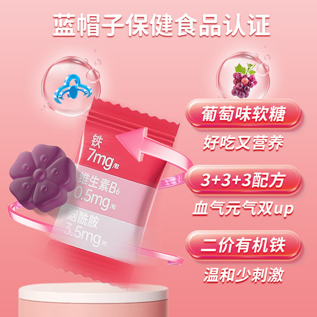 GNC Jiananxi Tie vitamin B6 tobaccoic acid gel candy fudge juvenile adult men and women official flagship store