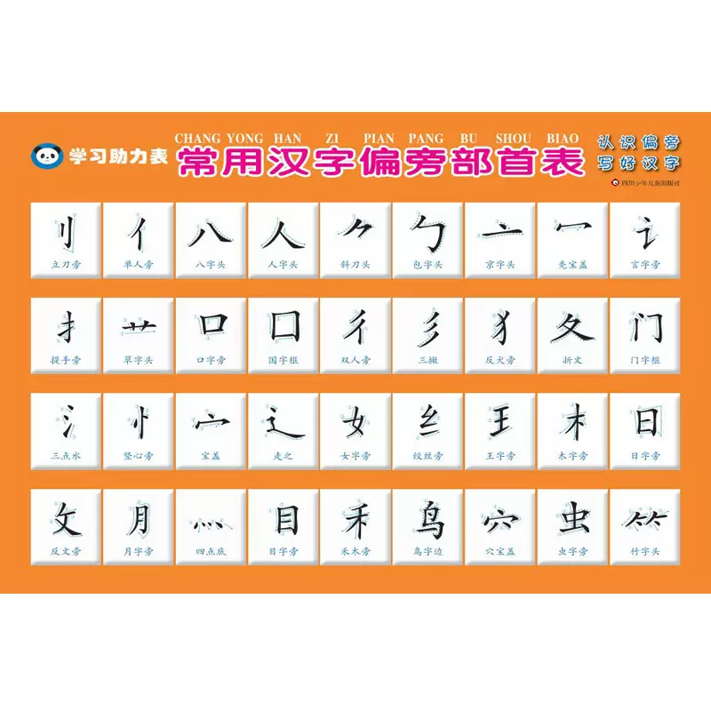 偏旁部首表 新人首单立减十元 21年11月 淘宝海外