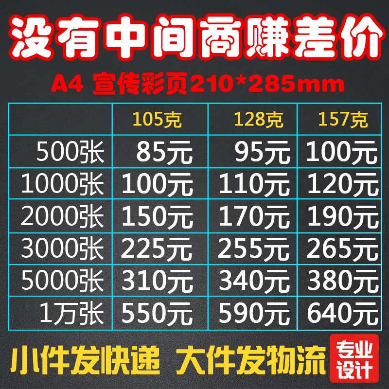 A5宣传单双面印刷a4传单铜版纸大海报印制优惠券