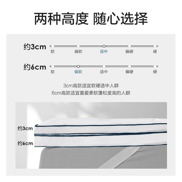 Mercury Family Textilesmium mattress Single Tatami mattress Student Dormitory Rental Shop Sleeping Cushion Hotel Cushion