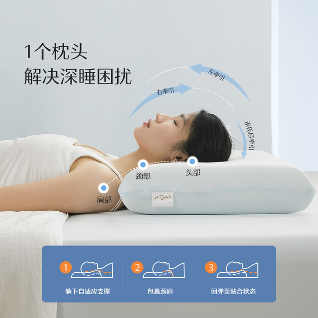 Mercury Home Textile Memory Foam Pillow Core Slow Resilience Deep Sleeping Pillow Class A Antibacterial Bacterial Adult Student Dormitory Care Cervical Spinal