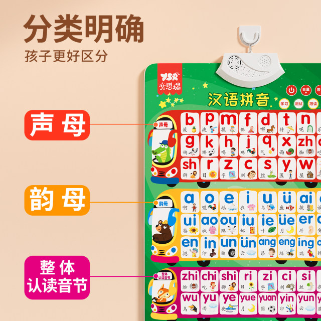 Chinese Pinyin alphabet for kindergarten to first grade with audio wall stickers for initial and final consonant pronunciation book learning