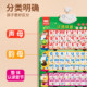 Chinese Pinyin alphabet for kindergarten to first grade with audio wall stickers for initial and final consonant pronunciation book learning