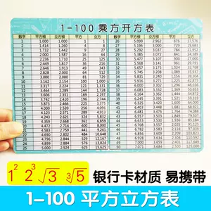 平方根 新人首单立减十元 22年8月 淘宝海外